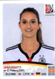 2015 Panini Women's World Cup Stickers #109 Sara Däbritz Front