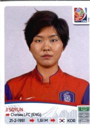 2015 Panini Women's World Cup Stickers #363 Ji Soyun Front