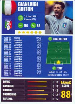 2017 Kickerz #36 Gianluigi Buffon Back