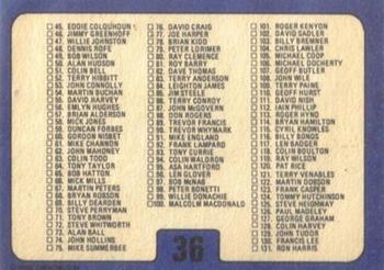 1973-74 A&BC Chewing Gum #36 Checklist Back