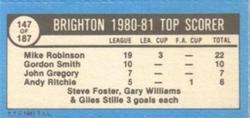 1981-82 Topps Footballer - Singles #147 Mike Robinson Back
