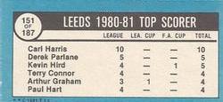 1981-82 Topps Footballer - Singles #151 Carl Harris Back