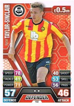 2013-14 Topps Match Attax Scottish Premiership #152 Aaron Taylor-Sinclair Front