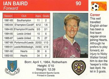 1993-94 Grandstand Footballers #90 Ian Baird Back