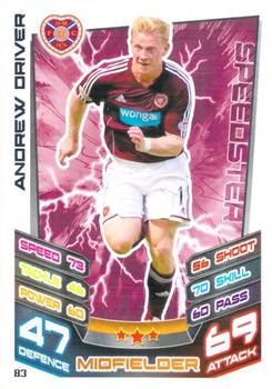 2012-13 Topps Match Attax Scottish Premier League #83 Andy Driver Front