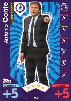 2016-17 Topps Match Attax Premier League Extra - Managers #M4 Antonio Conte Front