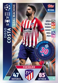2018-19 Topps Match Attax UEFA Champions League #35 Diego Costa Front
