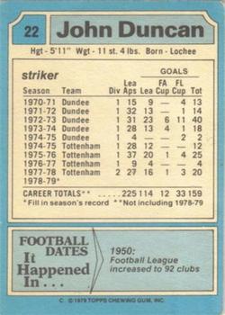1979-80 Topps #22 John Duncan Back