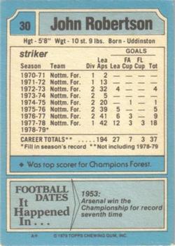 1979-80 Topps #30 John Robertson Back