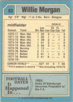 1979-80 Topps #63 Willie Morgan Back