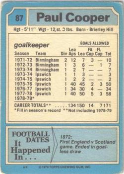1979-80 Topps #87 Paul Cooper Back