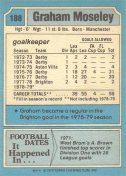 1979-80 Topps #188 Graham Moseley Back