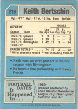 1979-80 Topps #215 Keith Bertschin Back