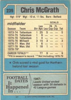 1979-80 Topps #239 Chris McGrath Back