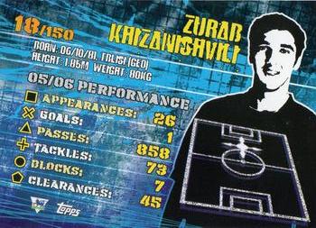 2007 Topps Premier Gold #18 Zurab Khizanishvili Back