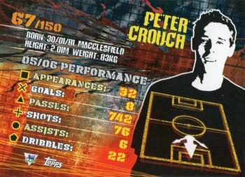 2007 Topps Premier Gold #67 Peter Crouch Back