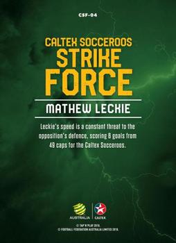 2018 Tap 'N' Play Caltex Socceroos - Strike Force #CSF-04 Mathew Leckie Back