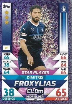 2018-19 Topps Match Attax SPFL #260 Dimitris Froxylias Front