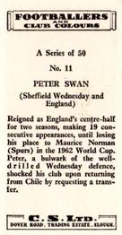 1963 Comet Sweets Footballers and Club Colours #11 Peter Swan Back