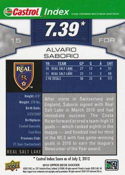 2012 Upper Deck Castrol Index MLS All-Star Game #11 Alvaro Saborio Back