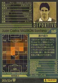 2004-05 Sega / Panini (Japan) - World Club Champion Football - European Clubs #203 Juan Carlos Valeron Santana Back