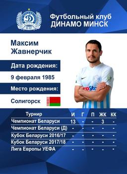 2017 FC Dinamo Minsk #NNO Maksim Zhavnerchik Back