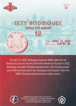 2023 Parkside NWSL Collection - Foil #23 Izzy Rodriguez Back