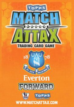 2009-10 Topps Match Attax Premier League #NNO Jo Back
