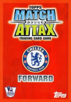 2007-08 Topps Match Attax Premier League Extra #NNO Nicolas Anelka Back