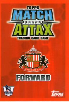 2007-08 Topps Match Attax Premier League Extra #NNO Kenwyne Jones Back