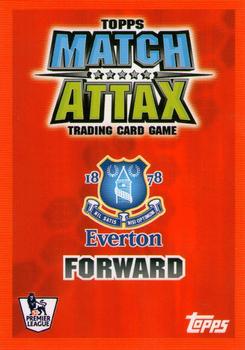 2007-08 Topps Match Attax Premier League #NNO Victor Anichebe Back