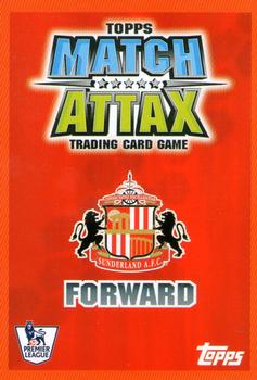 2007-08 Topps Match Attax Premier League #NNO Anthony Stokes Back