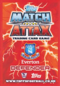 2012-13 Topps Match Attax Premier League #63 Tony Hibbert Back