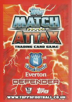 2012-13 Topps Match Attax Premier League #64 Shane Duffy Back
