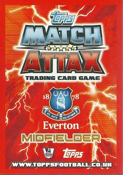 2012-13 Topps Match Attax Premier League #67 Phil Neville Back
