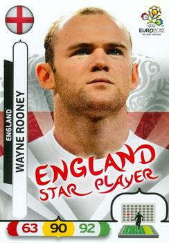 2012 Panini Adrenalyn XL Euro - UK Edition Variations #NNO Wayne Rooney Front