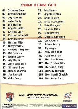 2004 Choice US Women's National Soccer Team #NNO 2004 Checklist Back