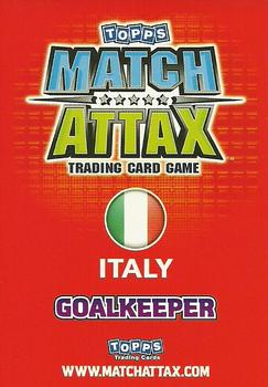 2010 Topps Match Attax England 2010 #NNO Gianluigi Buffon Back