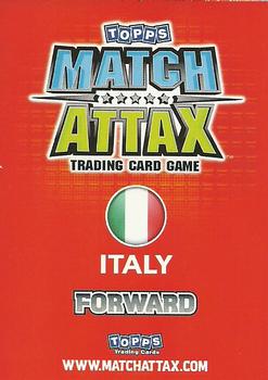 2010 Topps Match Attax England 2010 #NNO Antonio Di Natale Back