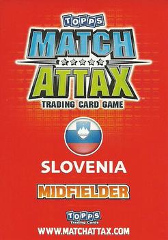 2010 Topps Match Attax England 2010 #NNO Andraz Kirm Back