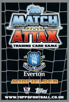 2011-12 Topps Match Attax Premier League Extra #N9 Steven Pienaar Back
