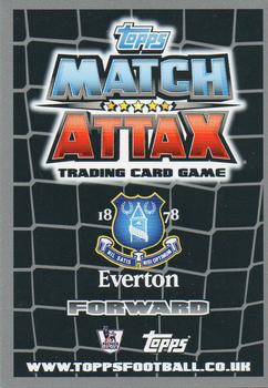 2011-12 Topps Match Attax Premier League Extra #S2 Nikica Jelavic Back