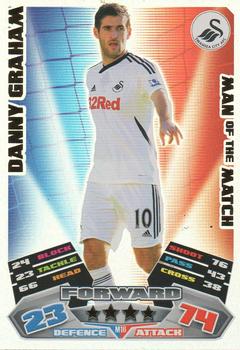 2011-12 Topps Match Attax Premier League Extra #M16 Danny Graham Front