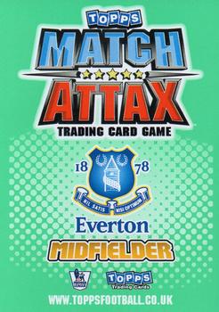 2010-11 Topps Match Attax Premier League Extra #C8 Phil Neville Back