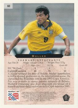 1994 Upper Deck World Cup Contenders English/Italian #60 Muller Back