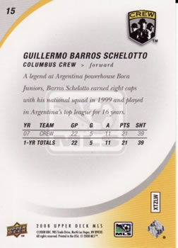 2008 Upper Deck MLS #15 Guillermo Barros Schelotto Back