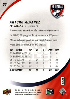 2008 Upper Deck MLS #33 Arturo Alvarez Back