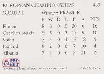 1991-92 Pro Set (England) #467 1991/92 England Squad (Puzzle) 1  Back