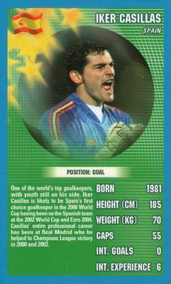 2006 Top Trumps World Football Stars #NNO Iker Casillas Front