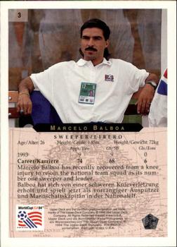 1994 Upper Deck World Cup Contenders English/German #3 Marcelo Balboa Back